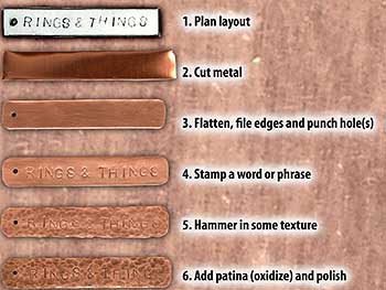 Click here for a printable PDF of the basic steps in making stamped metal components. Click here for a printable PDF of the basic steps in making stamped metal components.